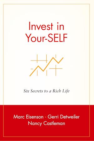 Invest in Your-SELF