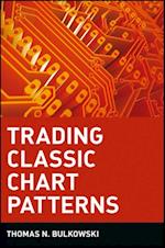 Trading Classic Chart Patterns