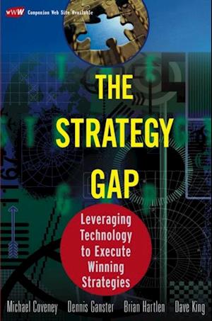 Strategy Gap