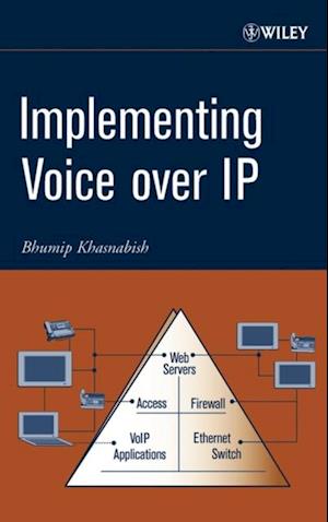 Implementing Voice over IP