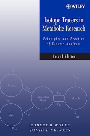 Isotope Tracers in Metabolic Research