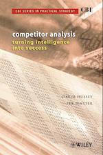 Competitor Analysis – Turning Intelligence into Success