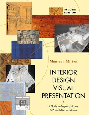 Interior Design Visual Presentation