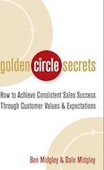 Golden Circle Secrets