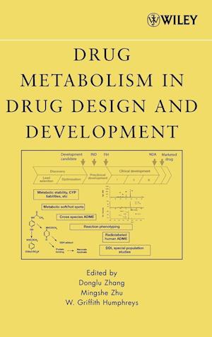 Drug Metabolism in Drug Design and Development