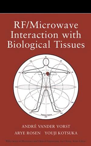 RF / Microwave Interaction with Biological Tissues