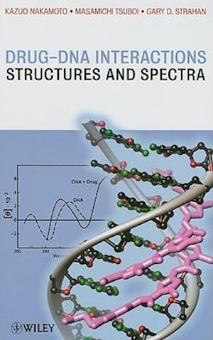 Drug-DNA Interactions