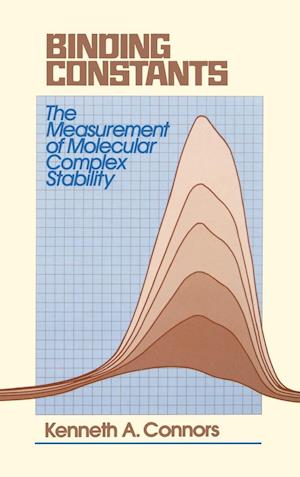 Binding Constants