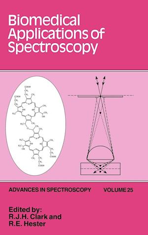 Biomedical Applications of Spectroscopy