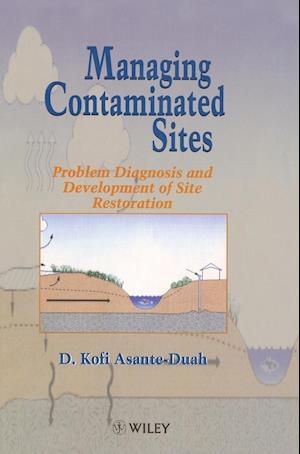 Managing Contaminated Sites