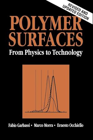 Polymer Surfaces