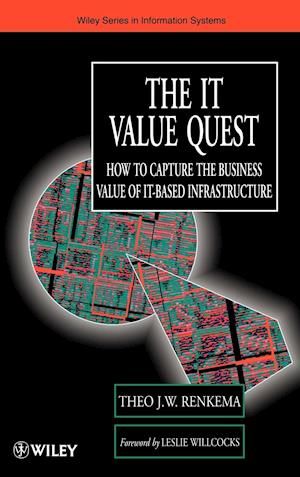 The IT Value Quest