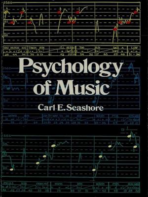 Psychology of Music