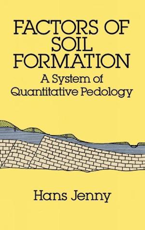 Factors of Soil Formation