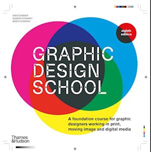 Graphic Design School