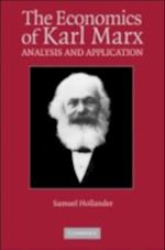 Economics of Karl Marx