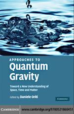 Approaches to Quantum Gravity