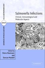 Salmonella Infections