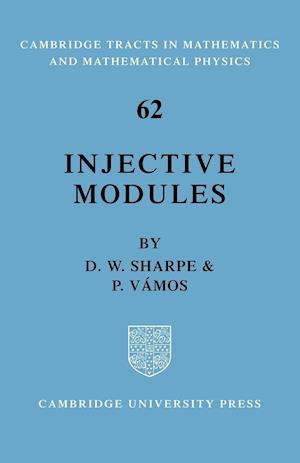 Injective Modules