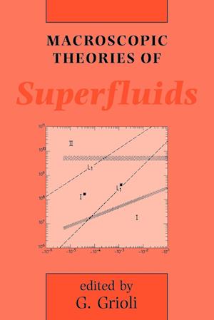 Macroscopic Theories of Superfluids