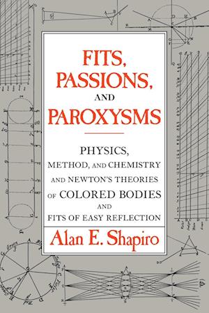 Fits, Passions and Paroxysms