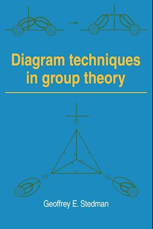 Diagram Techniques in Group Theory