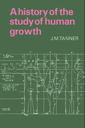 A History of the Study of Human Growth