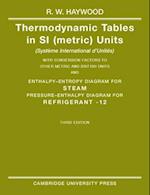 Thermodynamic Tables in SI (Metric) Units