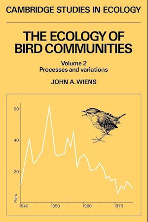 The Ecology of Bird Communities