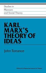 Karl Marx's Theory of Ideas