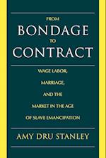 From Bondage to Contract