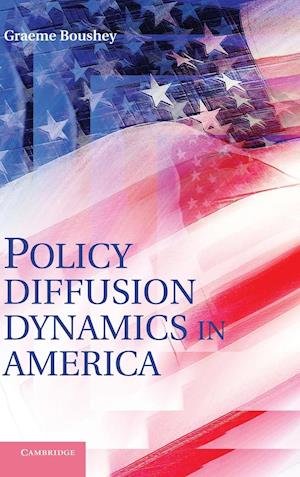 Policy Diffusion Dynamics in America