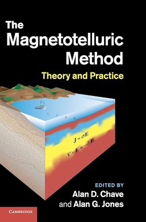 The Magnetotelluric Method