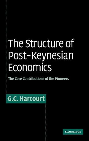 The Structure of Post-Keynesian Economics