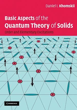 Basic Aspects of the Quantum Theory of Solids