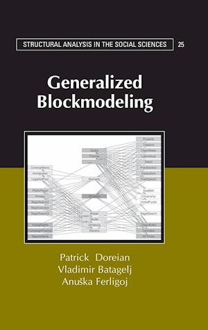 Generalized Blockmodeling