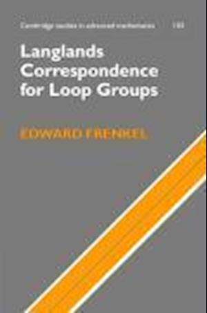 Langlands Correspondence for Loop Groups