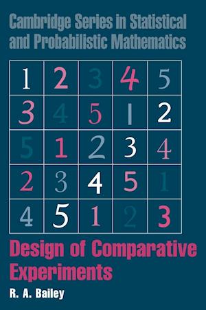 Design of Comparative Experiments