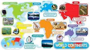 World Continents Bulletin Board