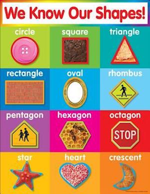 Shapes Chart