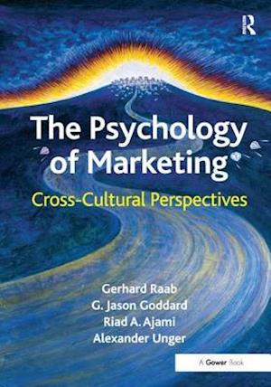 The Psychology of Marketing