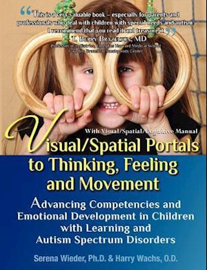 Visual/Spatial Portals to Thinking, Feeling and Movement