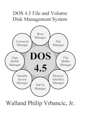 DOS 4.5 File and Volume Disk Management System