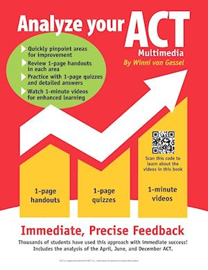 Analyze Your ACT - Multimedia