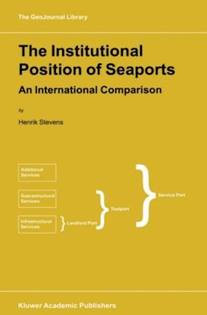 Institutional Position of Seaports