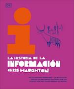 La Historia de la Información (the History of Information)