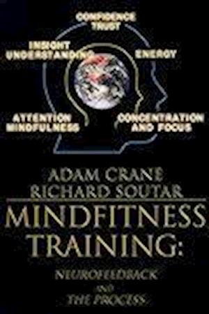 MindFitness Training