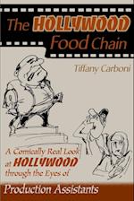 The Hollywood Food Chain