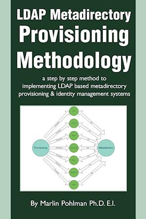 LDAP Metadirectory Provisioning Methodology