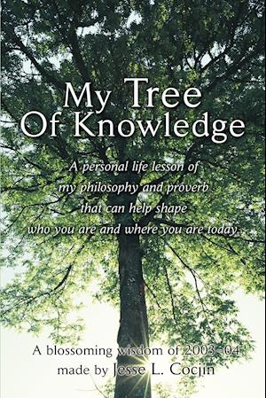 My Tree Of Knowledge